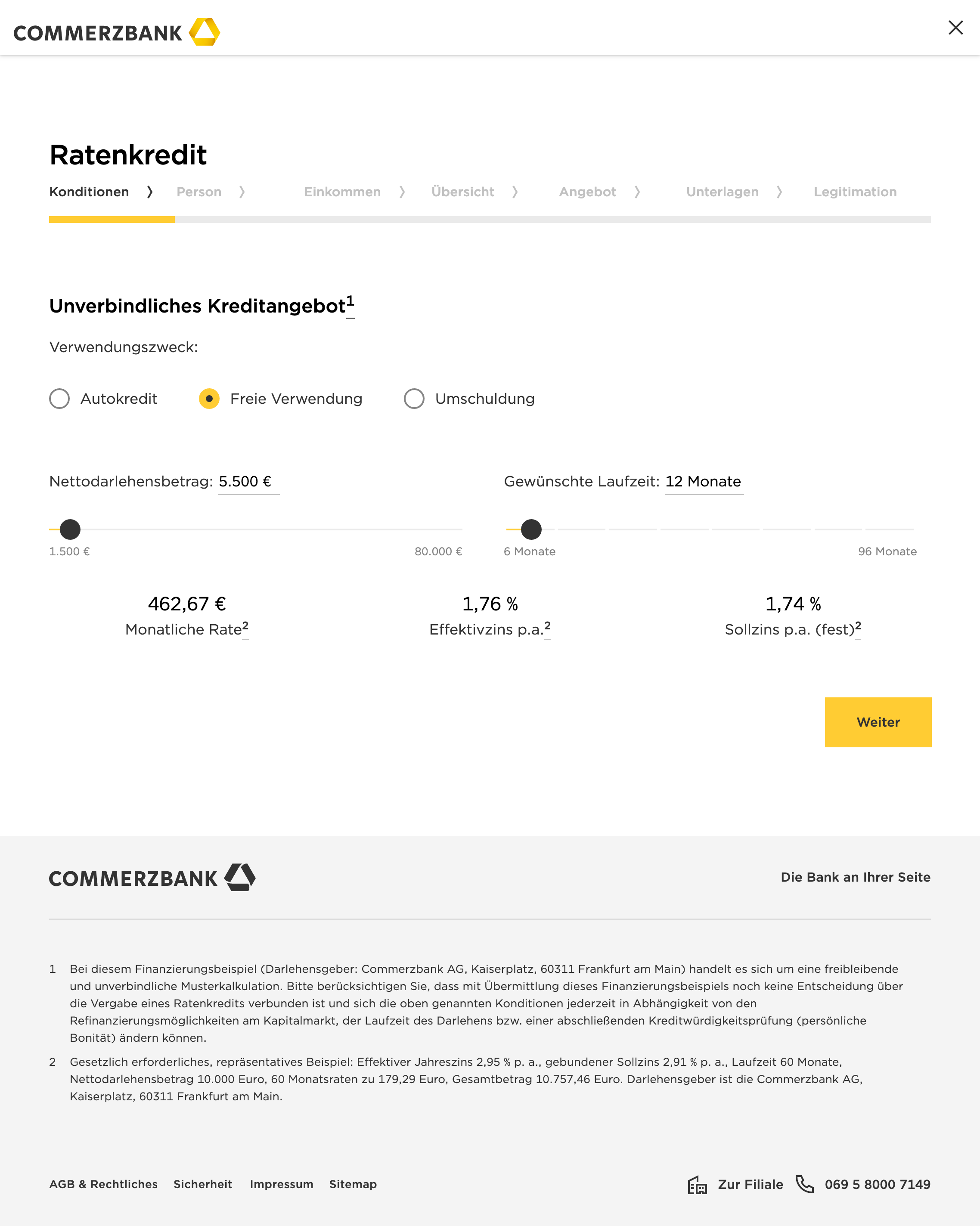 Ablauf der Kreditanfrage