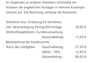 Kosten laut Schufa Studie bei einem Kredit ohne Schufa