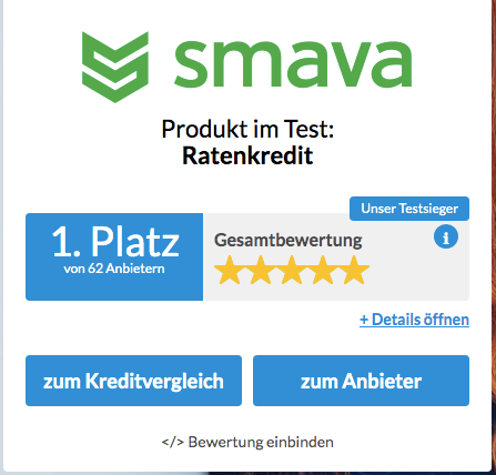 Smava ist unser Testsieger, auch für den Bereich Kredit trotz Schulden.
