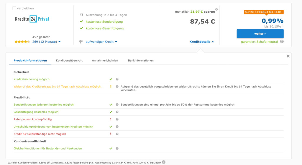 Kreditanfrage für den Kredite24 Privat auf Check24