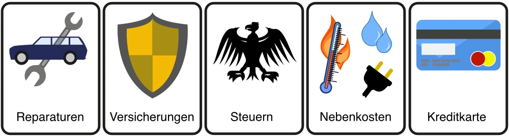 Diese Kosten fallen immer wieder an.