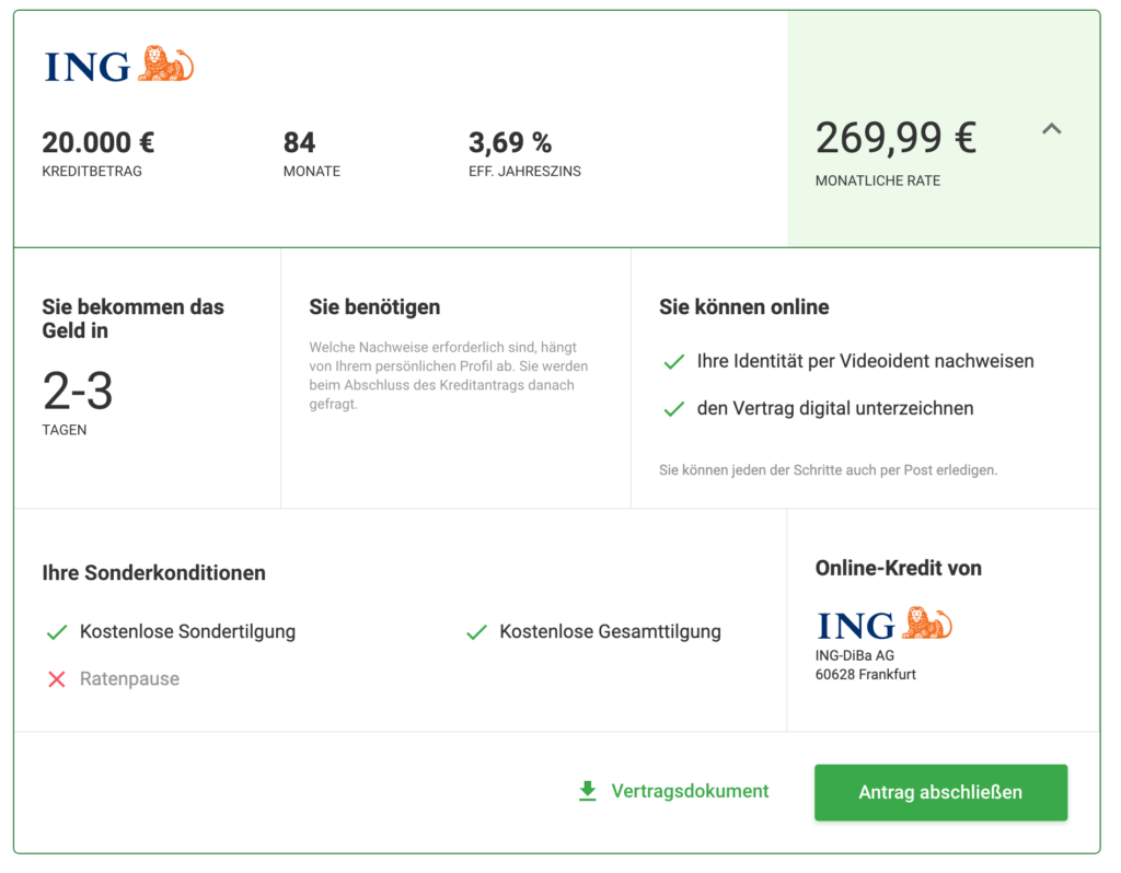 Ein weiteres Kreditangebote am Beispiel der ING Bank.