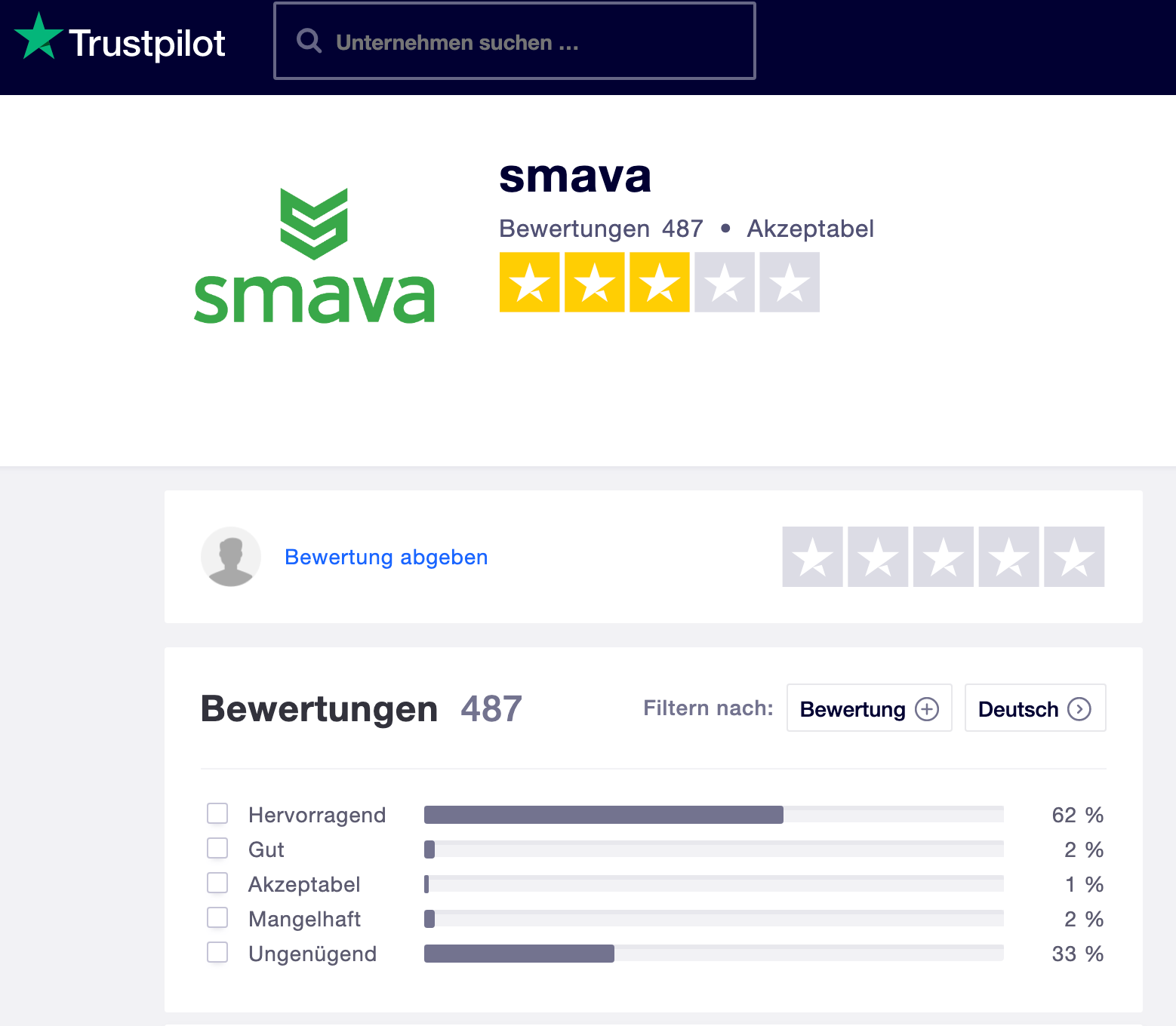 Screenshot Trustpilot von Smava Erfahrungen